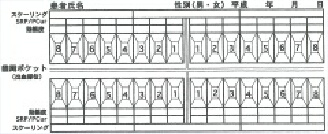 歯式の読み方